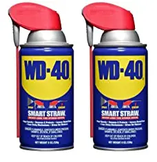 Can You Use WD40 On A Blender?